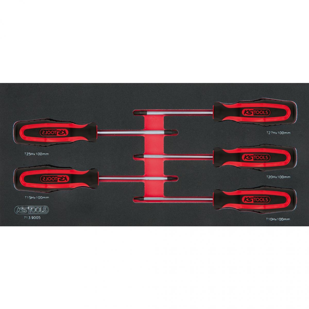 Tool premium