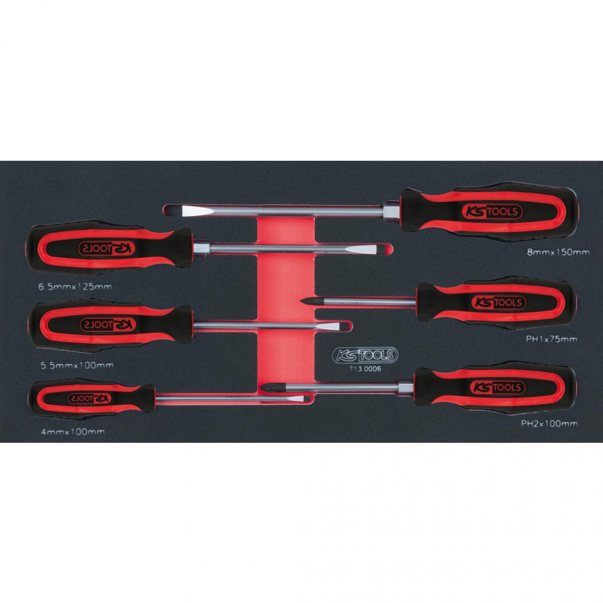 Scs tools. Scs-03.